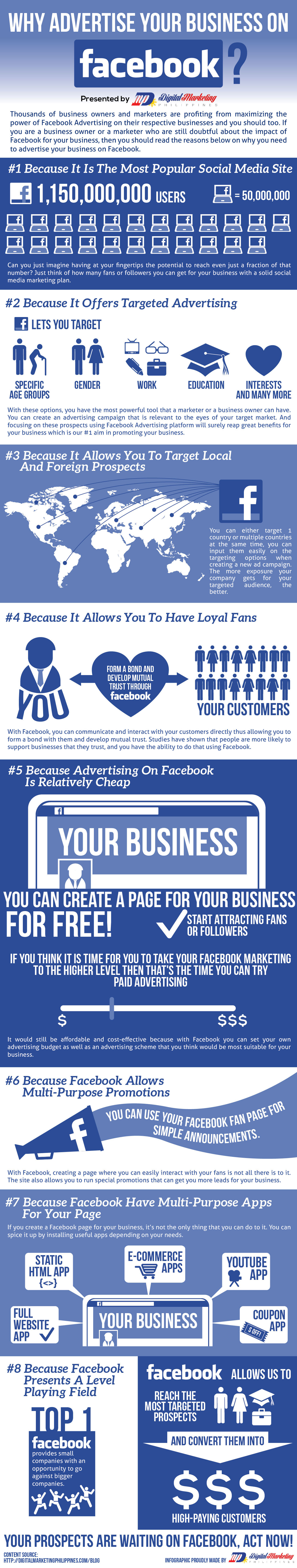 Why Advertise Your Business On Facebook Infographic L Dmp