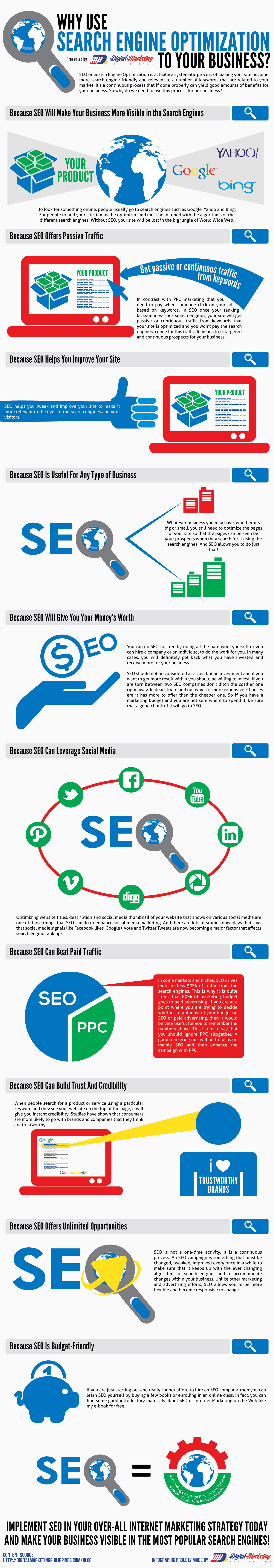 Southend Seo