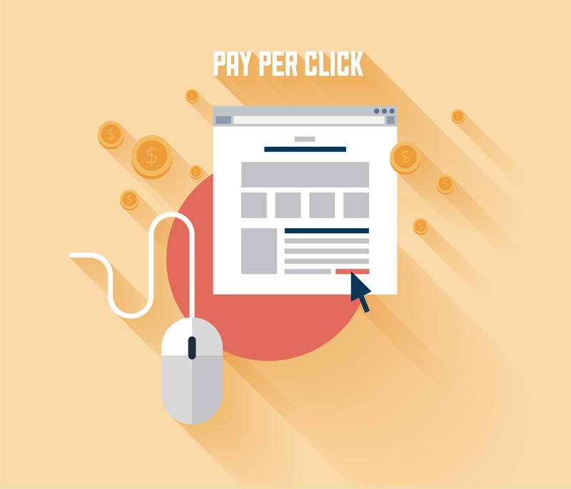 PPC marketing