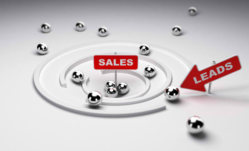 profitable lead generation