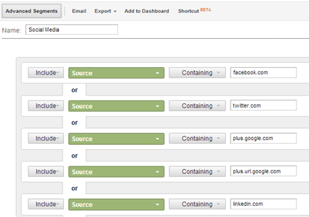 advance segments Google analytics