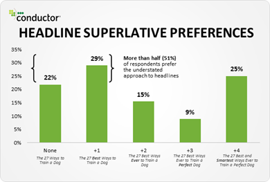 headline superlative preferences