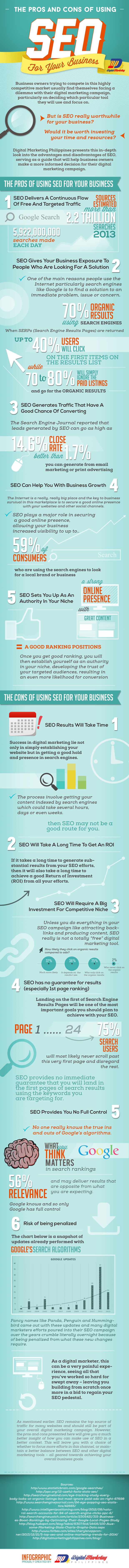 The-Pros-and-Cons-of-Using-SEO-for-Your-Business