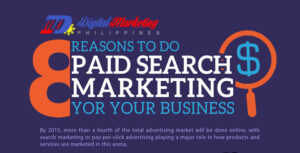 8 Reasons to Do Paid Search Marketing for your Business (Infographic)