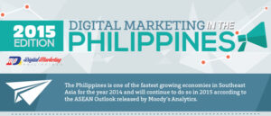 Digital Marketing in the Philippines – 2015 Edition (Infographic)