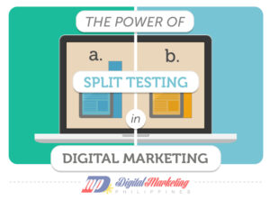 The Power of A/B Split Testing in Digital Marketing (Infographic) | DMP