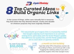 8 Top Curated Ideas to Build Organic Links (Infographic)