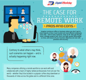 The Case for Remote Work – Pros and Cons (Infographic)
