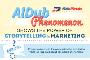 AlDub Phenomenon in PH Shows the Power of Storytelling in Marketing (Infographic)