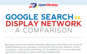 Google Search vs Display Network – A Comparison (Infographic)