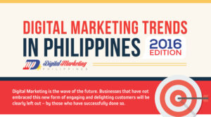 Digital Marketing Philippines in Trends – 2016 Edition (Infographic)