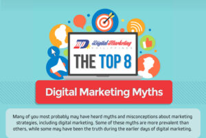 The Top 8 Digital Marketing Myths (Infographic)