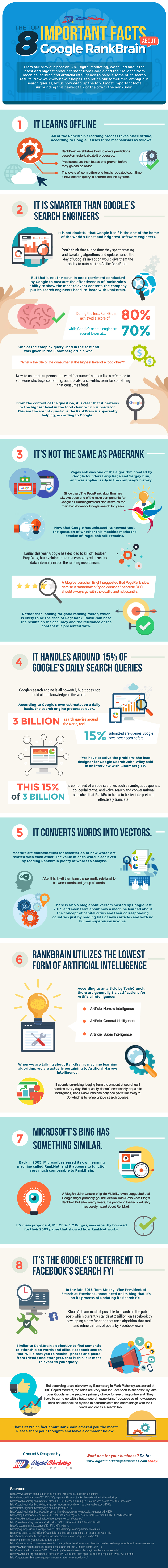The Top 8 Important Facts about Google RankBrain (Infographic) - An Infographic from Digital Marketing Philippines