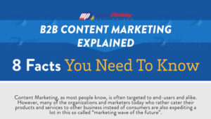 B2B Content Marketing Explained – 8 Facts You Need to Know (Infographic)