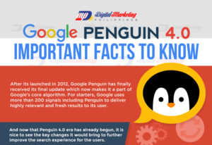 Google Penguin 4.0 –  Important Facts to Know (Infographic)