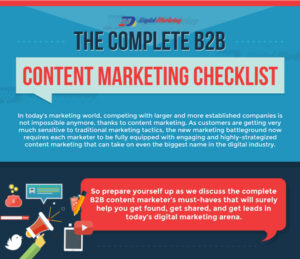 The Complete B2B Content Marketing Checklist (Infographic)