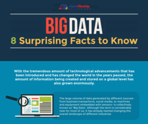 Big Data – 8 Surprising Facts to Know (Infographic)