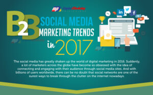 6 Hottest B2B Social Media Marketing Trends in 2017 (Infographic)