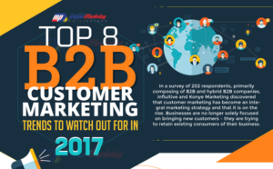 The Top 8 B2B Customer Marketing Trends in 2017 (Infographic)