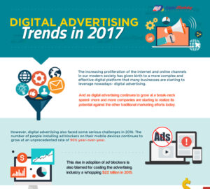 Hottest Digital Advertising Trends in 2017 (Infographic)