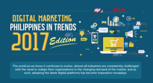 Digital Marketing Philippines in Trends – 2017 Edition (Infographic)