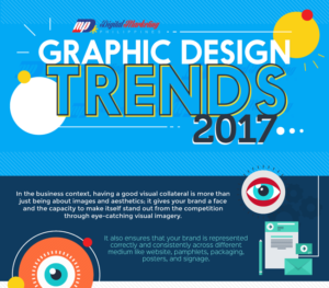 The Top 8 Graphic Design Trends in 2017 (Infographic)