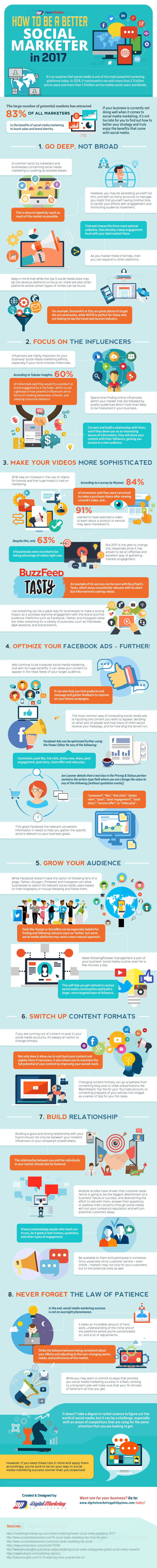 How to Be a Better Social Marketer in 2017 (Infographic) - An Infographic from Digital Marketing Philippines