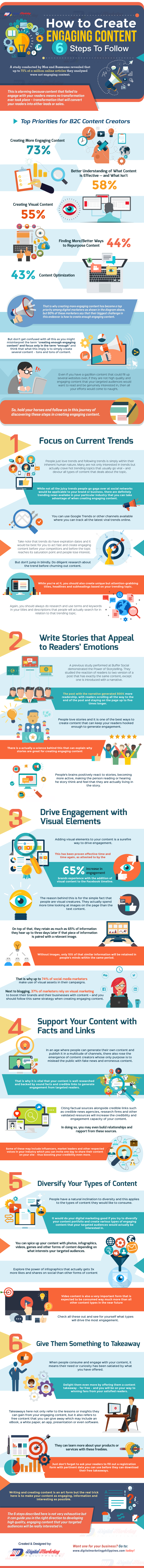 6_Steps_to_Follow_on_How_to_Create_Engaging_Content