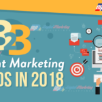 B2B Content Marketing Trends in 2018 (Infographic)