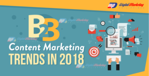 B2B Content Marketing Trends in 2018 (Infographic)