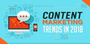 Content Marketing Trends in 2018 – What to Watch Out For (Infographic)