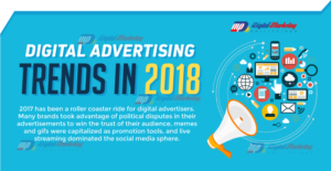 Digital Advertising Trends in 2018 (Infographic)