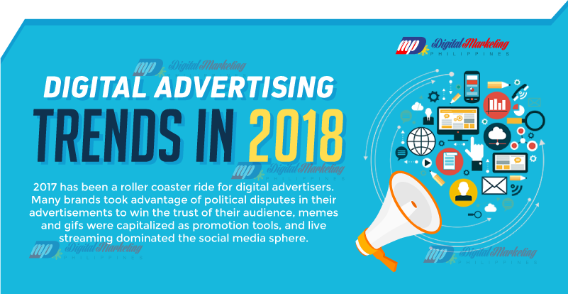 Digital Advertising Trends in 2018