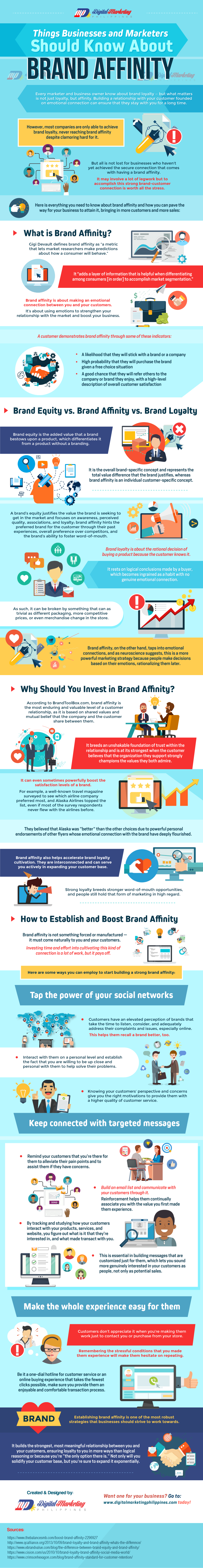 Things Businesses and Marketers Should Know About Brand Affinity