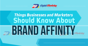 Brand Affinity 101: Everything Businesses and Marketers Should Know (Infographic)