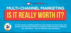 Multi-Channel Marketing – Is It Really Worth It? (Infographic)