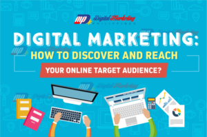 Digital Marketing: How to Discover and Reach Your Online Target Audience? (Infographic)