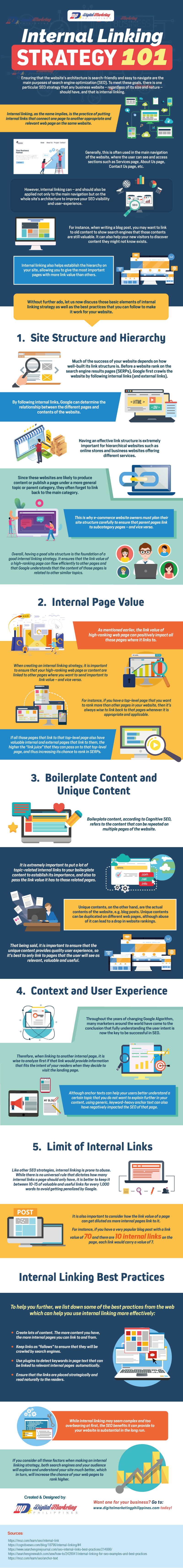 infographie liens internes