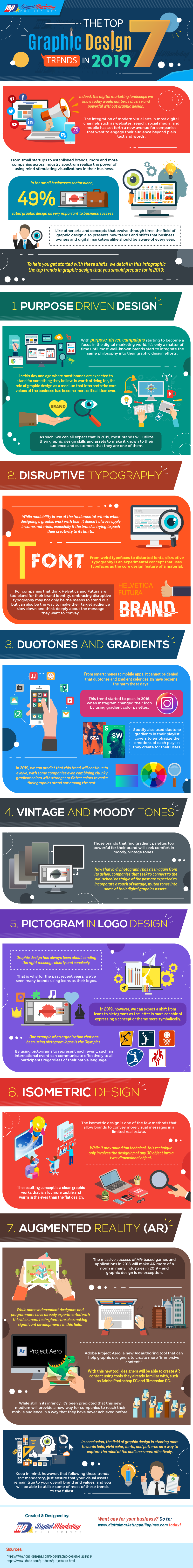 The Top 7 Graphic Design Trends in 2019 (Infographic) - An Infographic from Digital Marketing Philippines