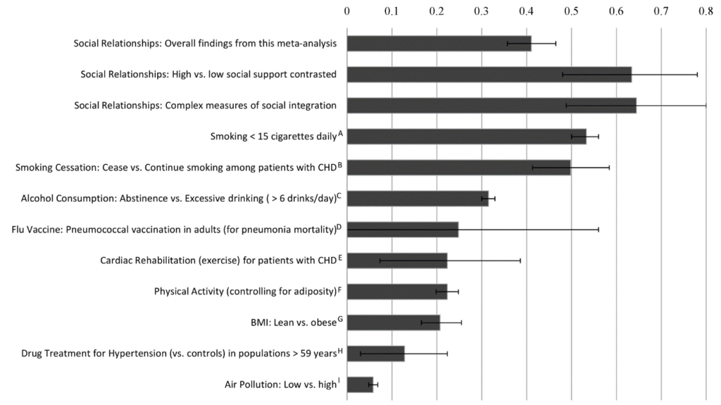 quantitative research about social media addiction philippines