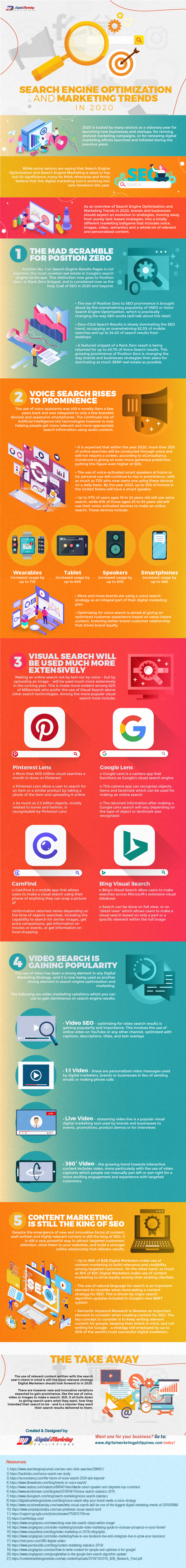 Search Engine Optimization and Marketing Trends in 2020 (Infographic) - An Infographic from Digital Marketing Philippines
