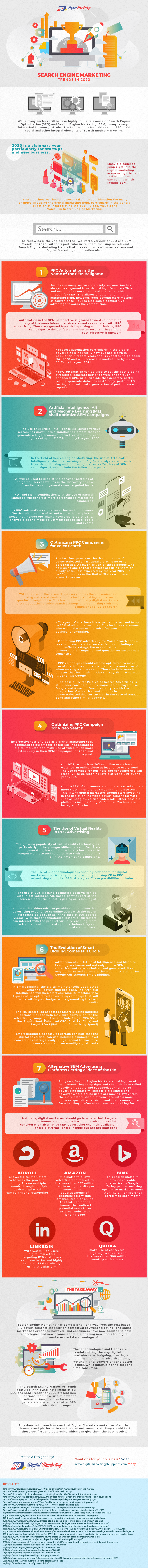 Search Engine Marketing: Trends and Tips in 2020 [Infographic]
