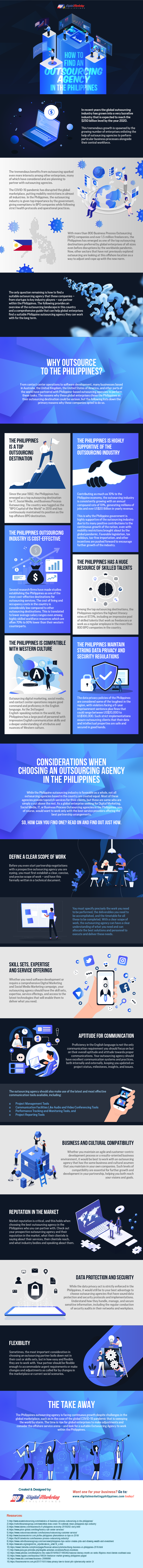 outsourcing in the philippines