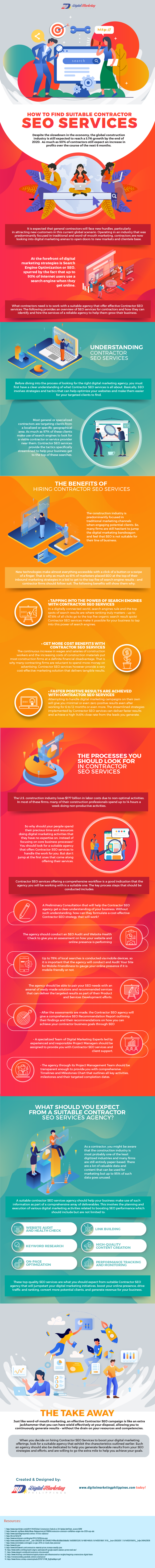 Contractor SEO Services Infographic