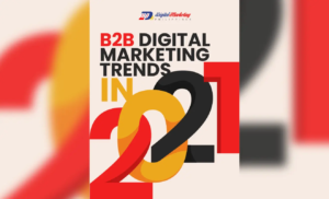 B2B Digital Marketing Trends in 2021 (Infographic)