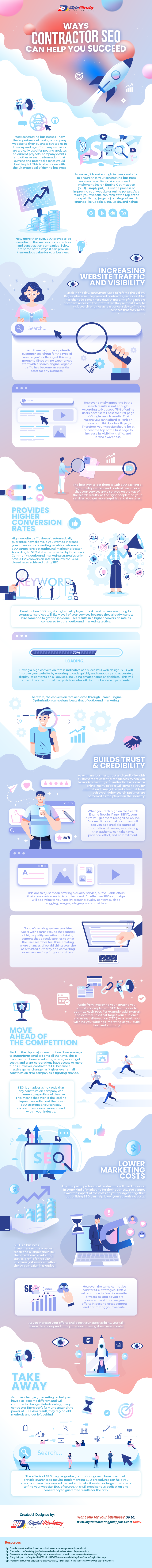 Ways Contractor SEO can Help You Succeed (Infographic)