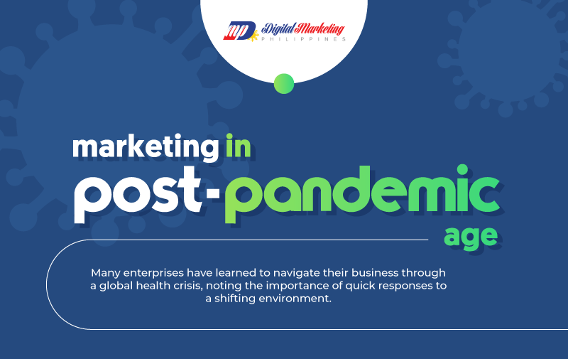 Marketing in Post-Pandemic Age