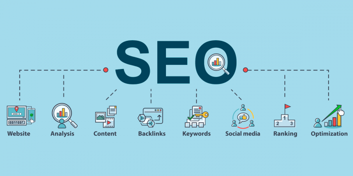 This image is taken from Digitalspot Academy. What you can do to improve SEO?