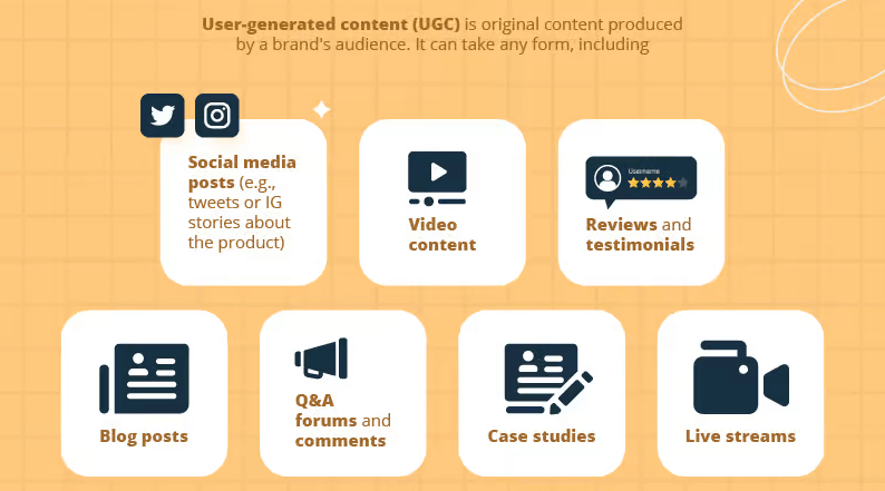 User-Generated Content by outsourcing social media content