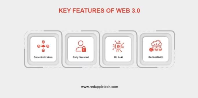 key features web 3 